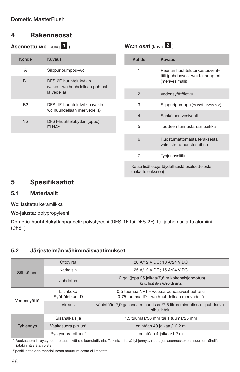 4 rakenneosat, 5 spesifikaatiot, Asennettu wc | Wc:n osat, 2 järjestelmän vähimmäisvaatimukset, 1 materiaalit, Dometic masterflush | SeaLand 7200 Series MasterFlush Orbit User Manual | Page 96 / 164