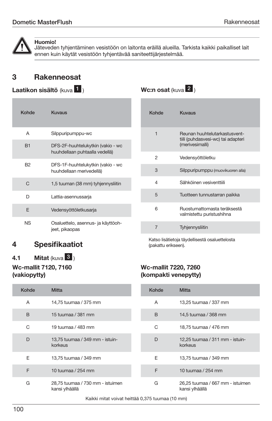 3rakenneosat, 4spesiﬁ kaatiot, 100 rakenneosat | Laatikon sisältö, Wc:n osat, 1 mitat, Dometic masterflush | SeaLand 7200 Series MasterFlush Toilet Installation User Manual | Page 100 / 172