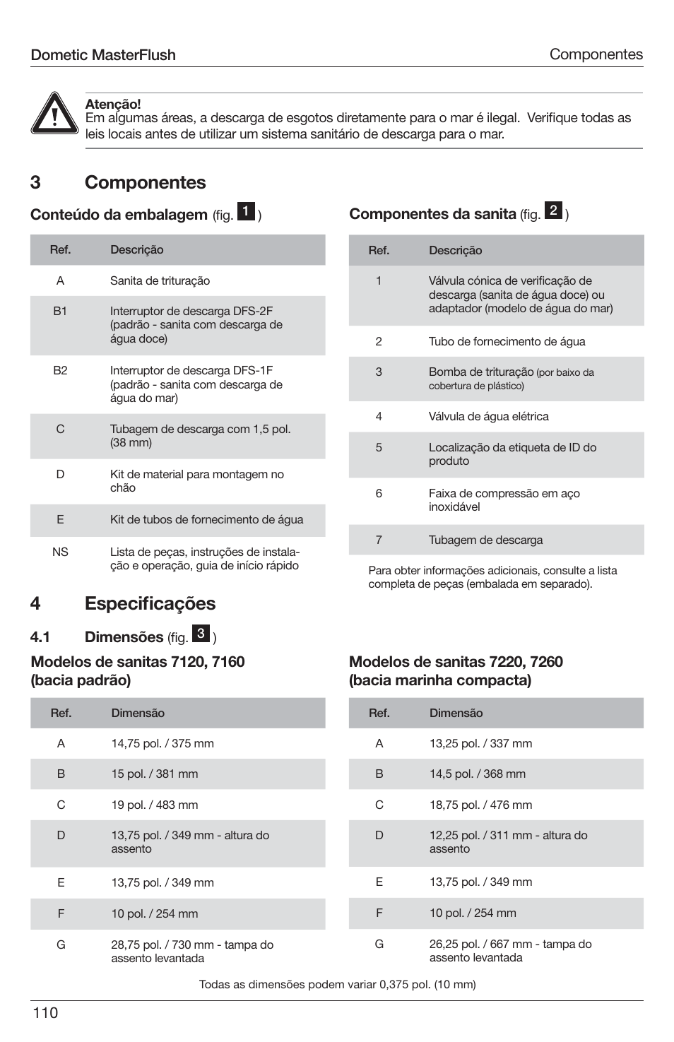 3componentes, 4especiﬁ cações, 110 componentes | Conteúdo da embalagem, Componentes da sanita, 1 dimensões, Dometic masterflush | SeaLand 7200 Series MasterFlush Toilet Installation User Manual | Page 110 / 172