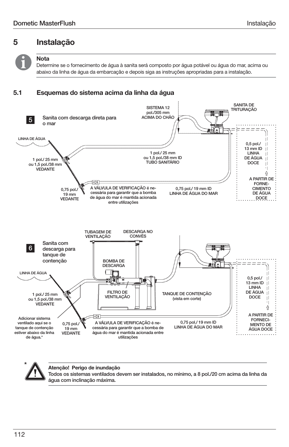 5instalação, Instalação, 1 esquemas do sistema acima da linha da água | Dometic masterflush, Nota | SeaLand 7200 Series MasterFlush Toilet Installation User Manual | Page 112 / 172