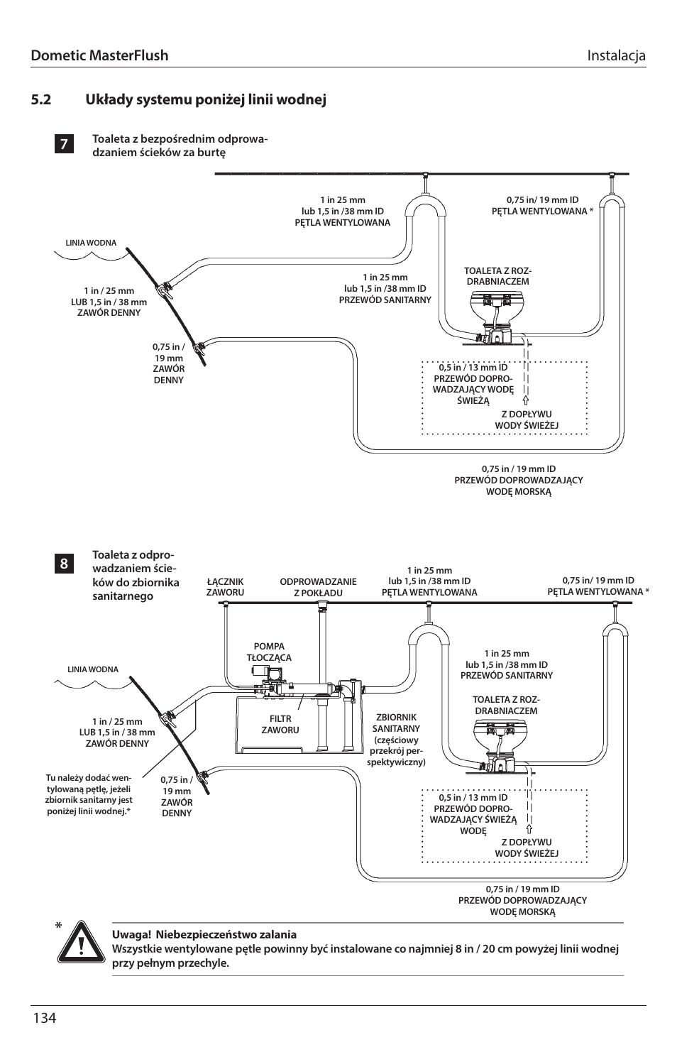2 układy systemu poniżej linii wodnej 7 8, Instalacja dometic masterflush | SeaLand 7200 Series MasterFlush Toilet Installation User Manual | Page 134 / 172