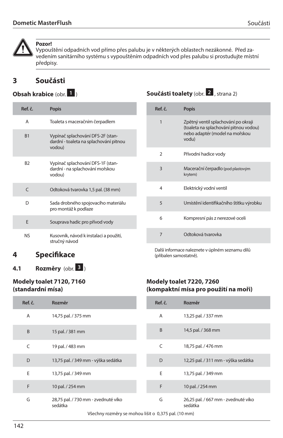 SeaLand 7200 Series MasterFlush Toilet Installation User Manual | Page 142 / 172