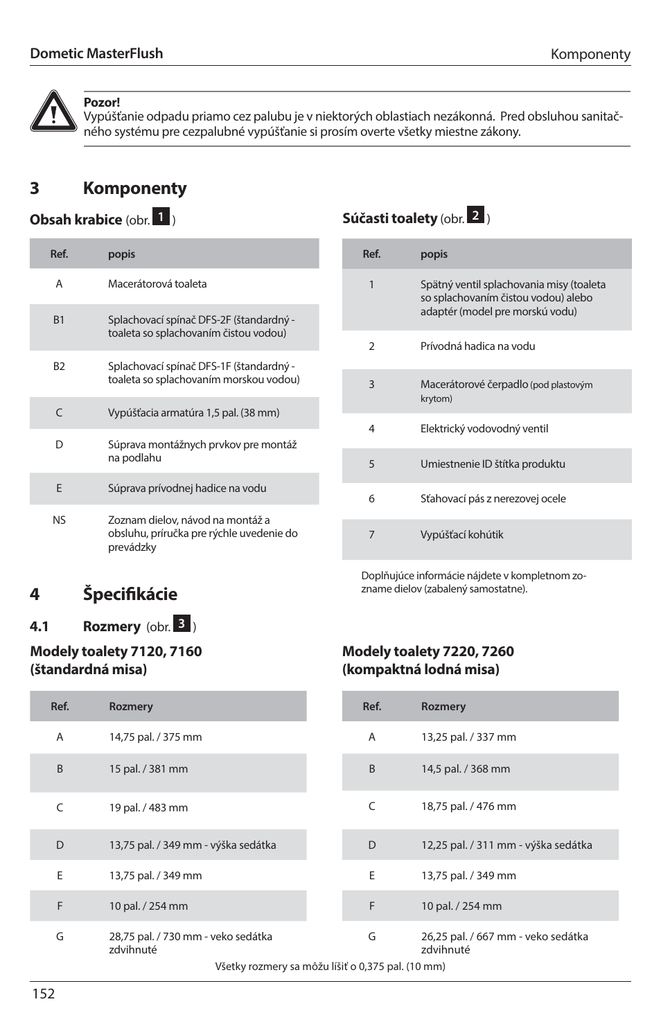SeaLand 7200 Series MasterFlush Toilet Installation User Manual | Page 152 / 172