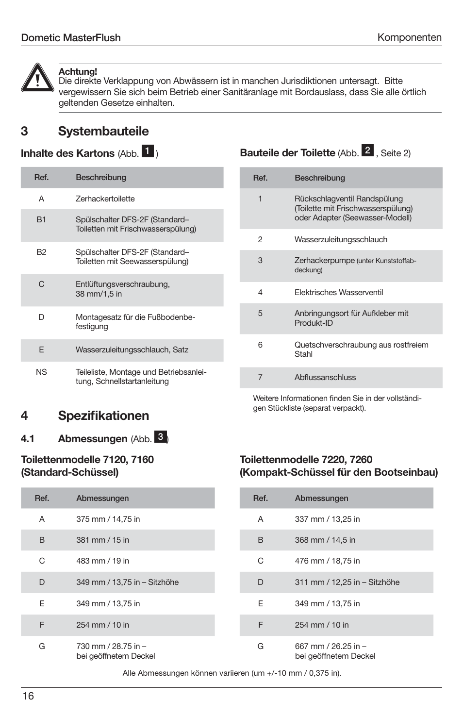 3systembauteile, 4speziﬁ kationen, 16 komponenten | Inhalte des kartons, Bauteile der toilette, 1 abmessungen, Dometic masterflush | SeaLand 7200 Series MasterFlush Toilet Installation User Manual | Page 16 / 172