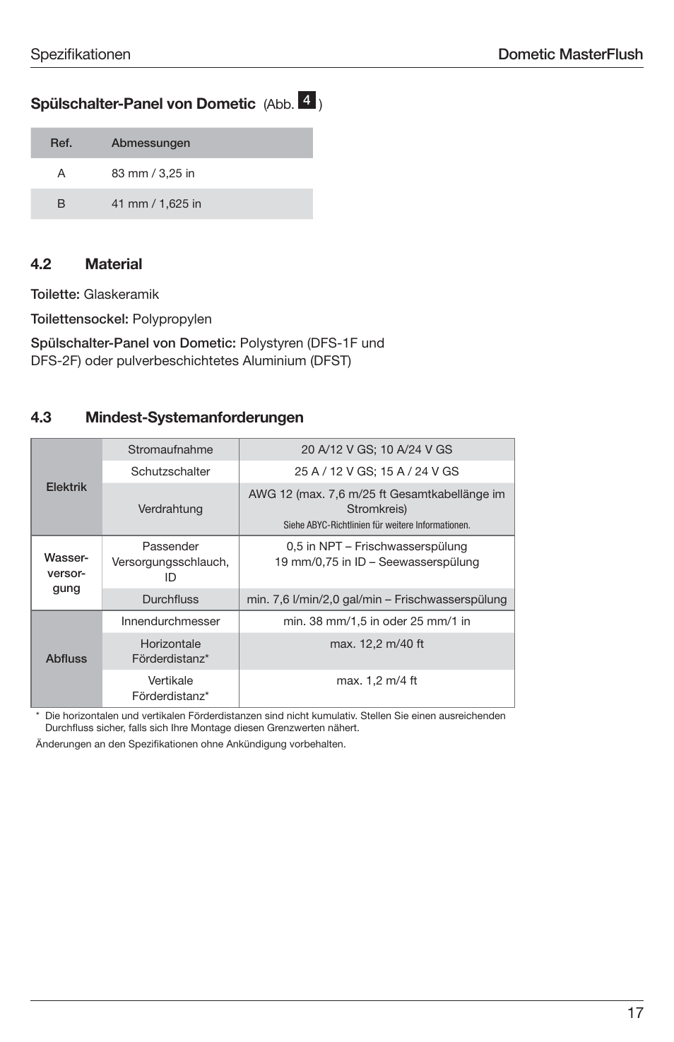 17 spezifi kationen spülschalter-panel von dometic, 3 mindest-systemanforderungen 4.2 material, Dometic masterflush | SeaLand 7200 Series MasterFlush Toilet Installation User Manual | Page 17 / 172