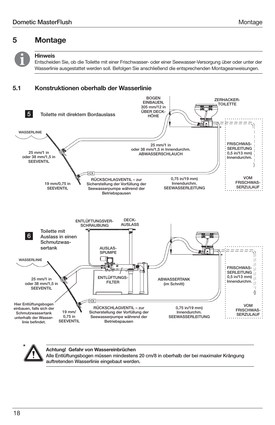 5montage, Montage, 1 konstruktionen oberhalb der wasserlinie | Dometic masterflush, Hinweis | SeaLand 7200 Series MasterFlush Toilet Installation User Manual | Page 18 / 172