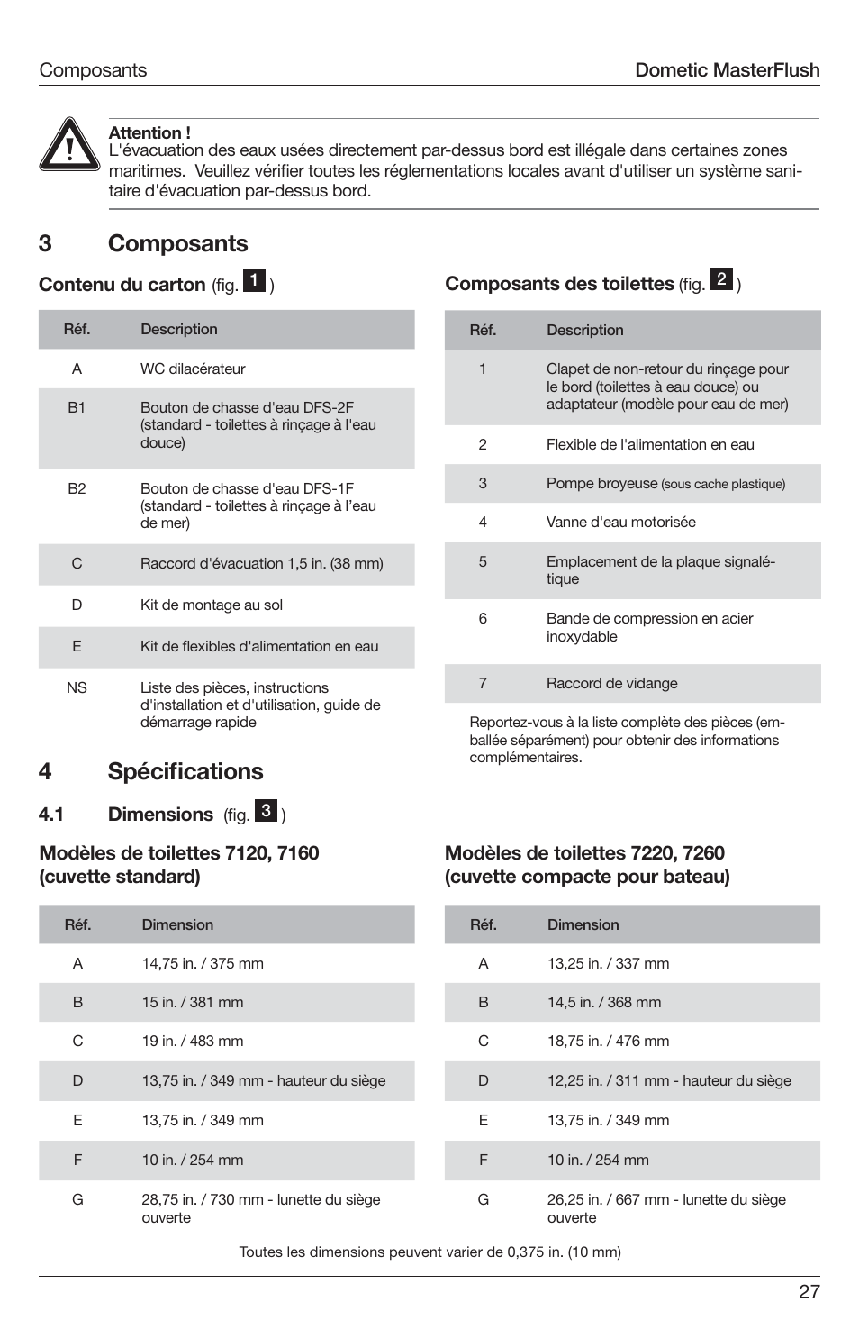 3composants, 4spéciﬁ cations, Contenu du carton | Composants des toilettes, 1 dimensions, Composants dometic masterflush | SeaLand 7200 Series MasterFlush Toilet Installation User Manual | Page 27 / 172