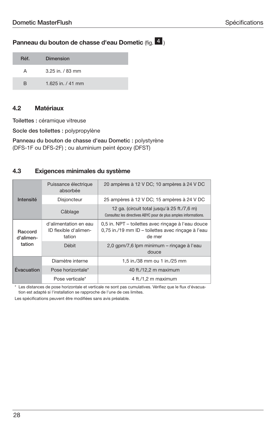 28 panneau du bouton de chasse d'eau dometic, 3 exigences minimales du système 4.2 matériaux, Spécifi cations dometic masterflush | SeaLand 7200 Series MasterFlush Toilet Installation User Manual | Page 28 / 172