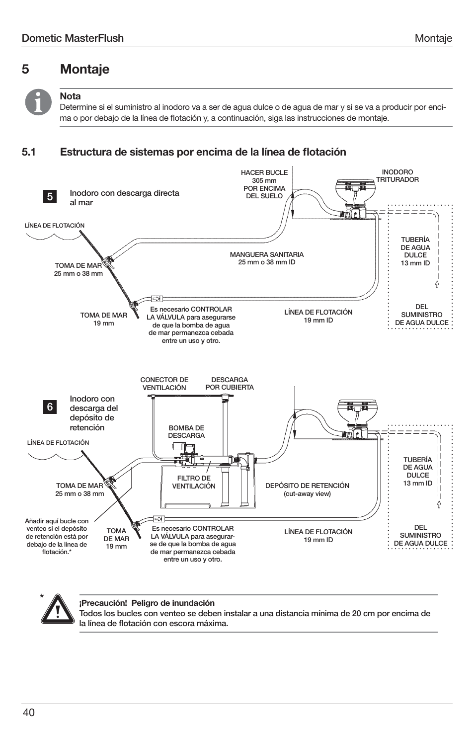 5montaje, Montaje, Dometic masterflush | Nota | SeaLand 7200 Series MasterFlush Toilet Installation User Manual | Page 40 / 172