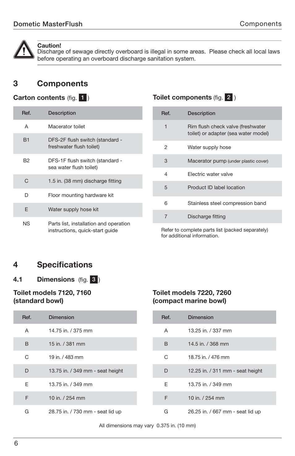 3components, 4speciﬁ cations, 6components | Carton contents, Toilet components, 1 dimensions, Dometic masterflush | SeaLand 7200 Series MasterFlush Toilet Installation User Manual | Page 6 / 172