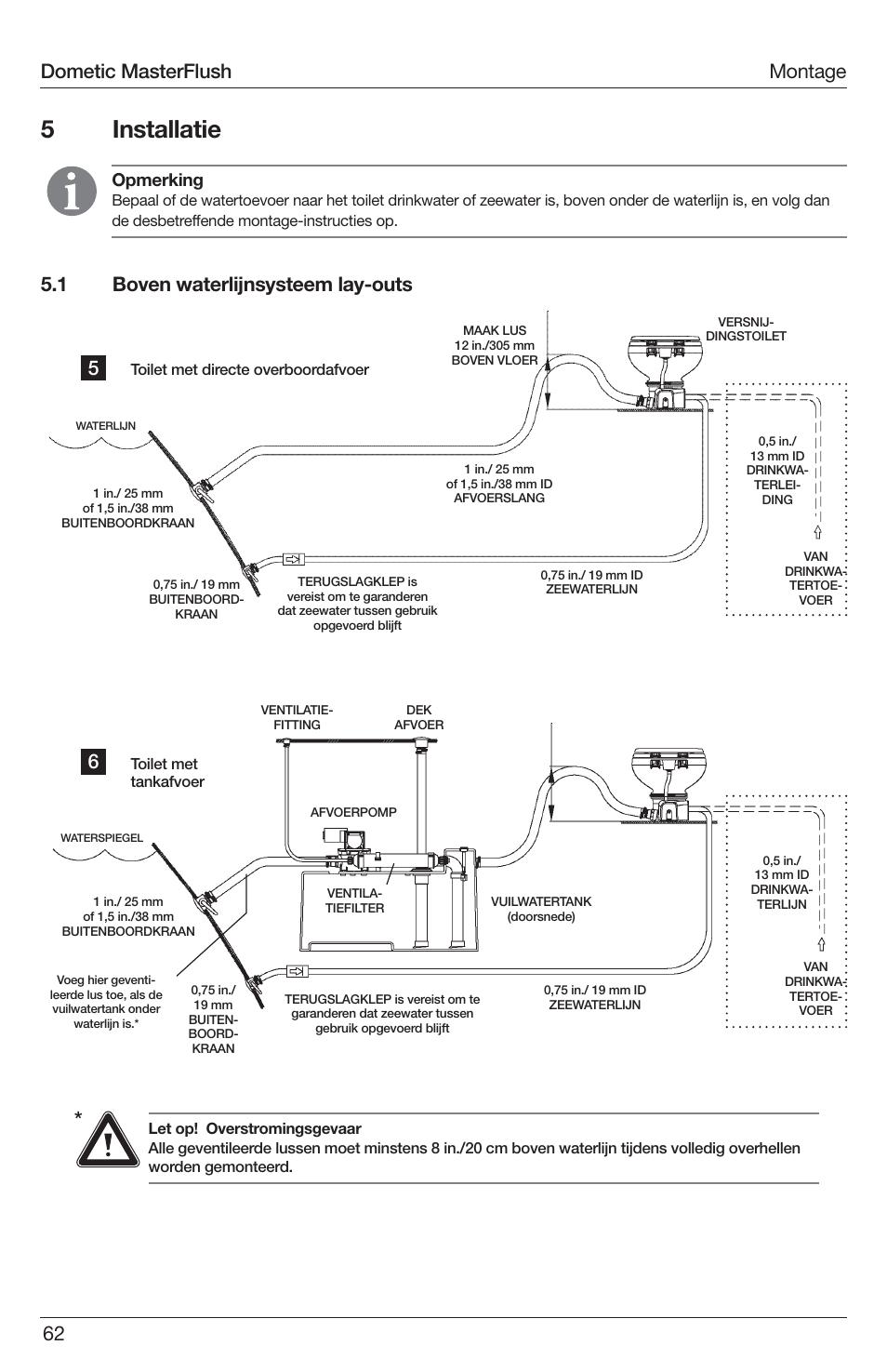 5installatie, Montage, 1 boven waterlijnsysteem lay-outs | Dometic masterflush, Opmerking | SeaLand 7200 Series MasterFlush Toilet Installation User Manual | Page 62 / 172