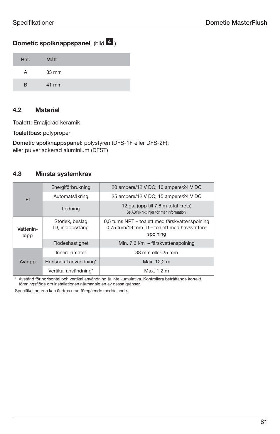 81 specifi kationer dometic spolknappspanel, 3 minsta systemkrav 4.2 material, Dometic masterflush | SeaLand 7200 Series MasterFlush Toilet Installation User Manual | Page 81 / 172