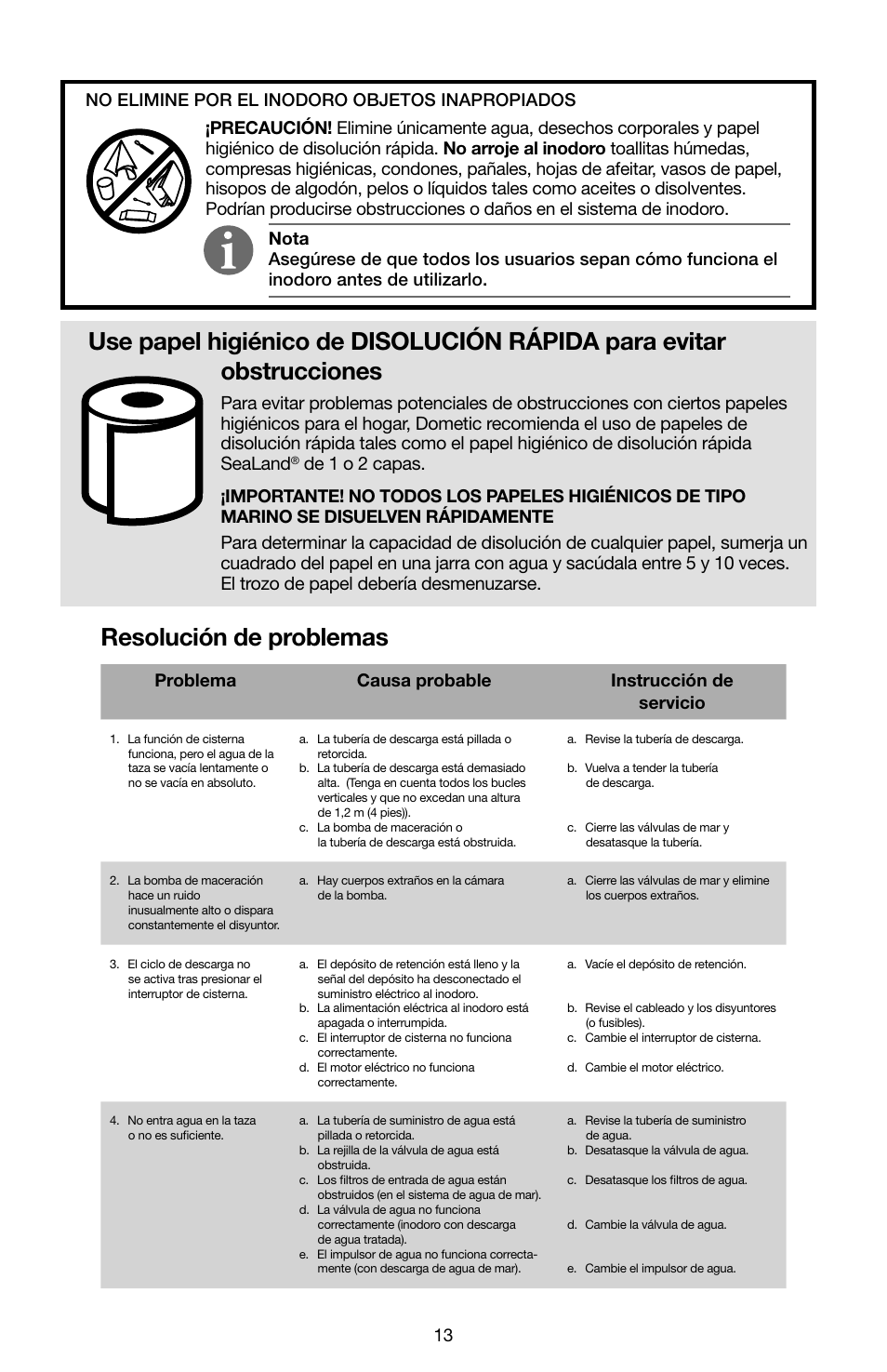 Resolución de problemas, Problema causa probable instrucción de servicio | SeaLand 7200 Series MasterFlush Toilet Quick-start Guide User Manual | Page 12 / 51