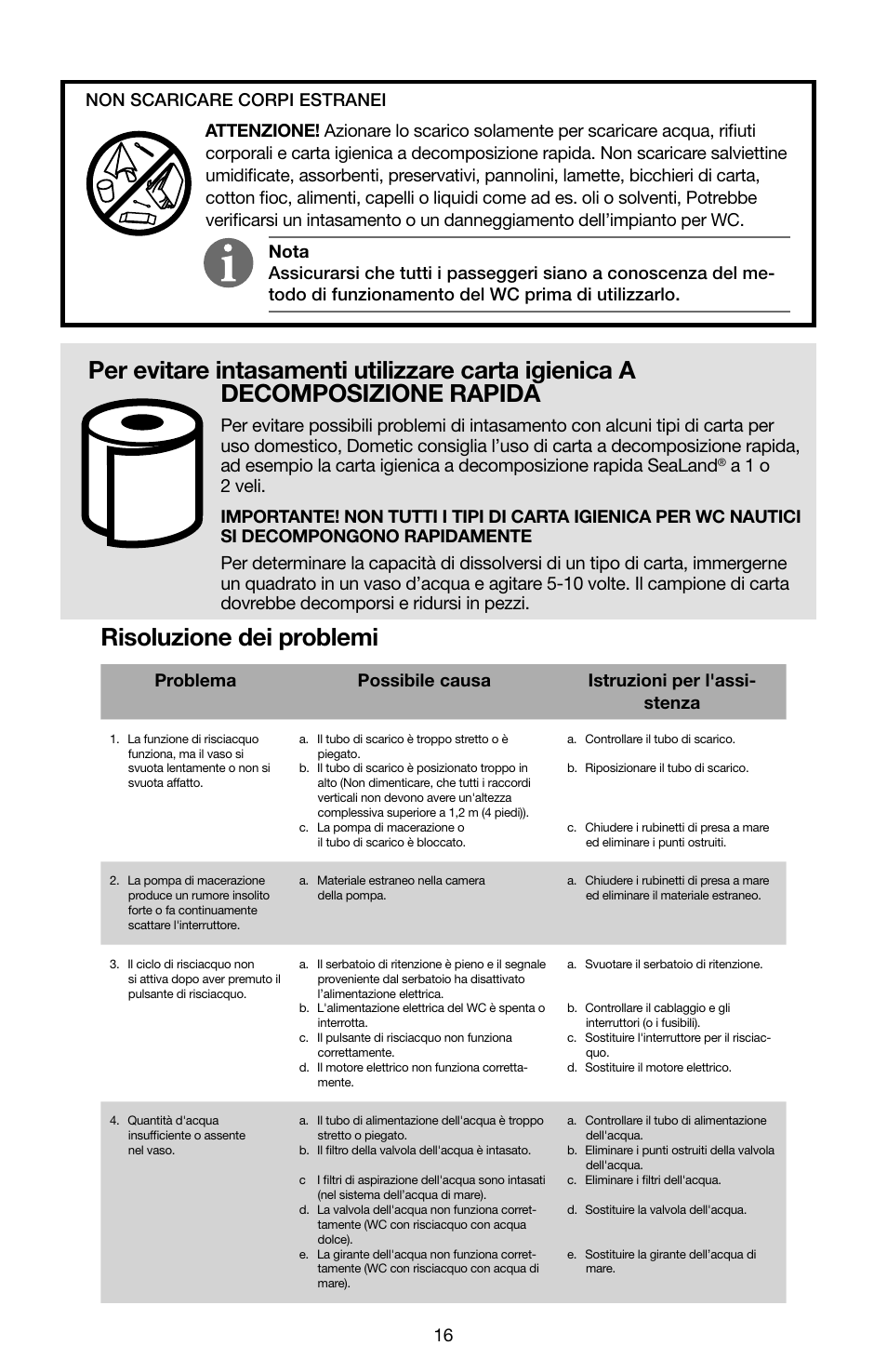 Risoluzione dei problemi | SeaLand 7200 Series MasterFlush Toilet Quick-start Guide User Manual | Page 15 / 51