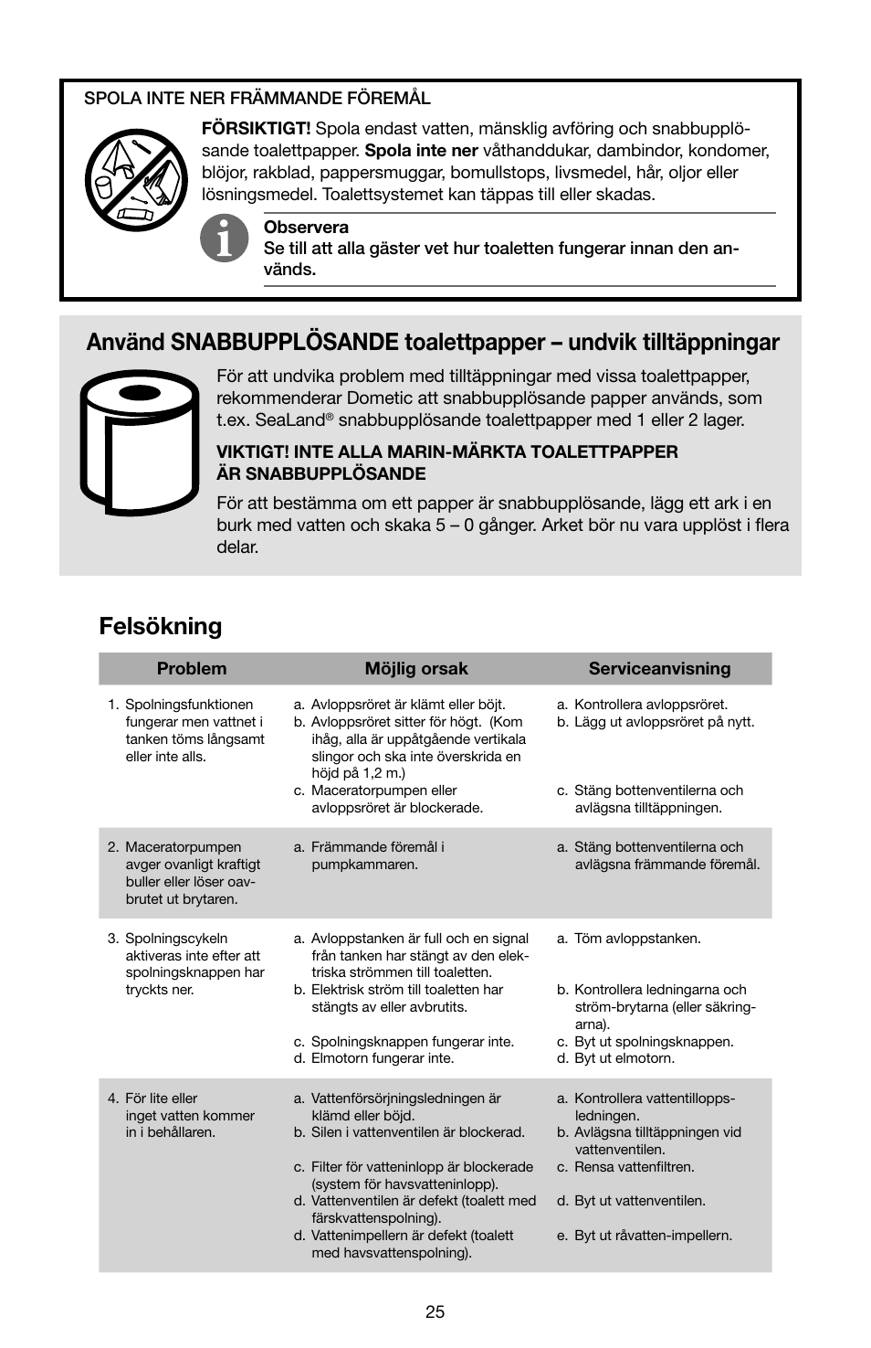 Felsökning | SeaLand 7200 Series MasterFlush Toilet Quick-start Guide User Manual | Page 24 / 51