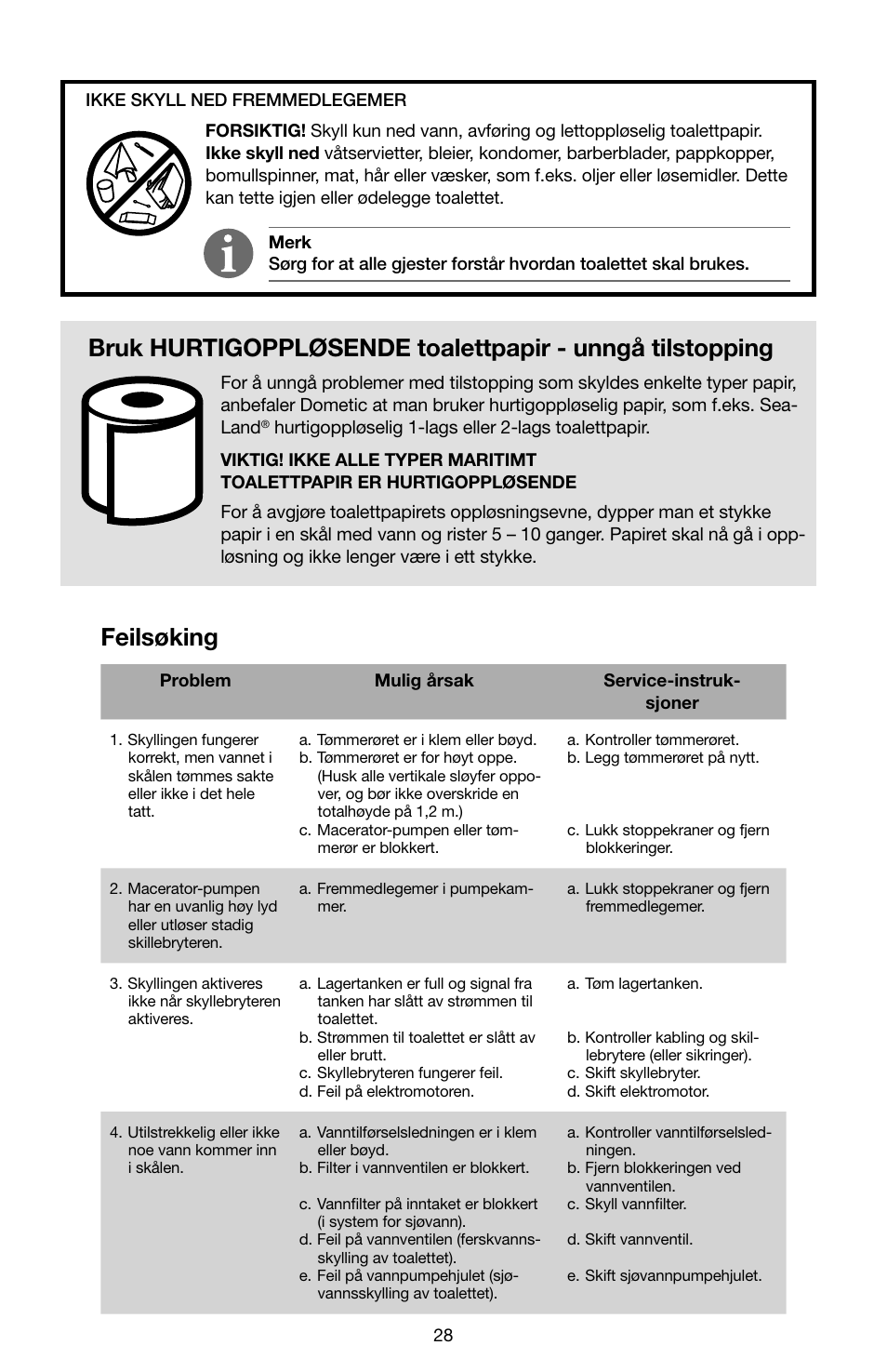 Feilsøking | SeaLand 7200 Series MasterFlush Toilet Quick-start Guide User Manual | Page 27 / 51