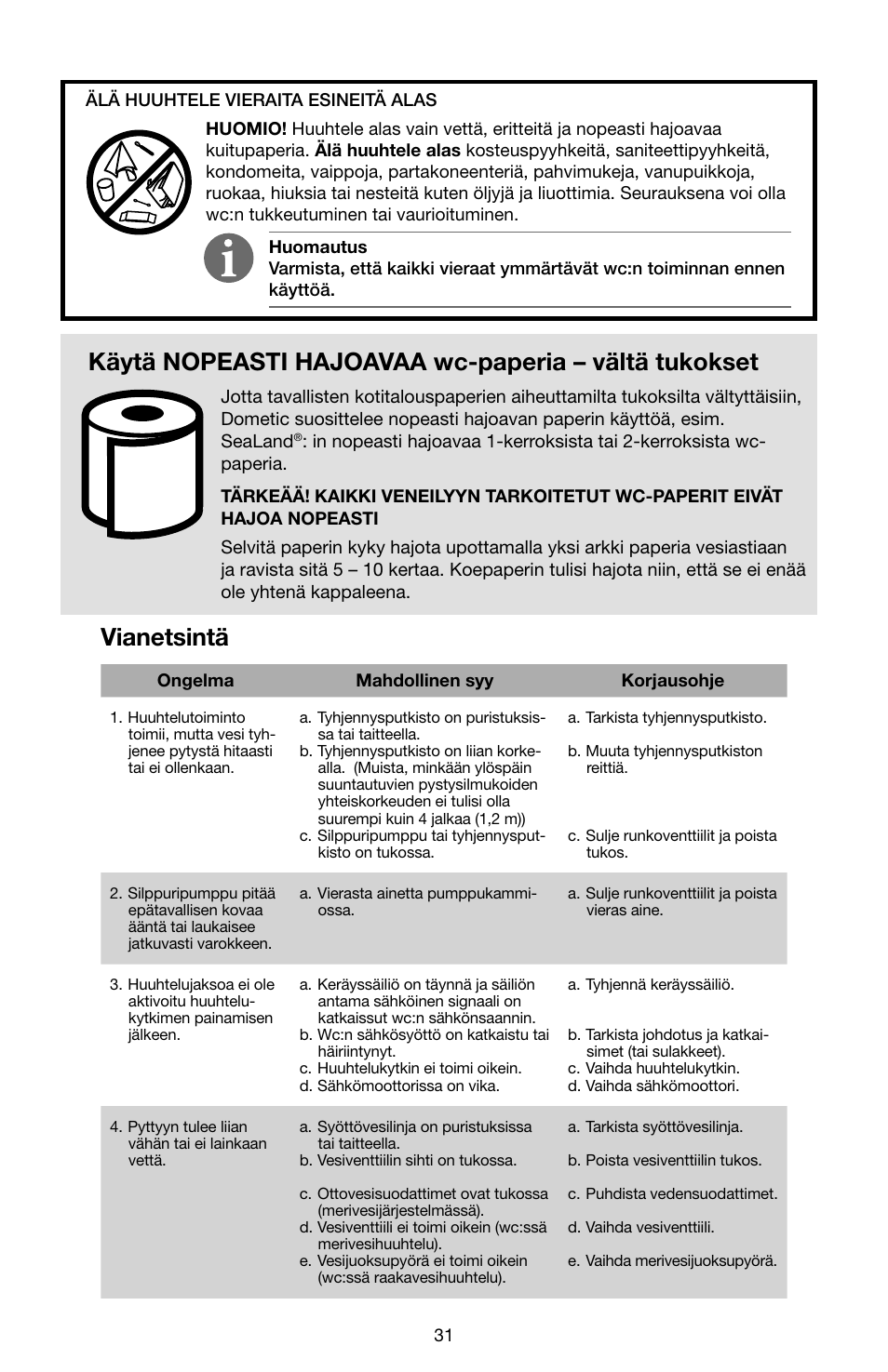Vianetsintä | SeaLand 7200 Series MasterFlush Toilet Quick-start Guide User Manual | Page 30 / 51
