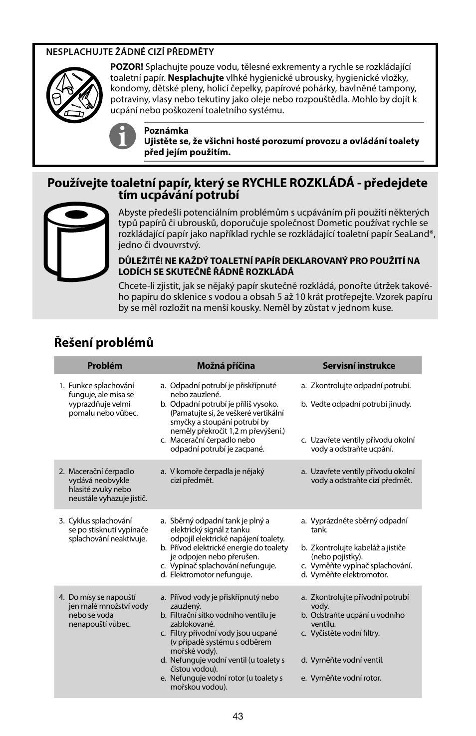 Řešení problémů | SeaLand 7200 Series MasterFlush Toilet Quick-start Guide User Manual | Page 42 / 51