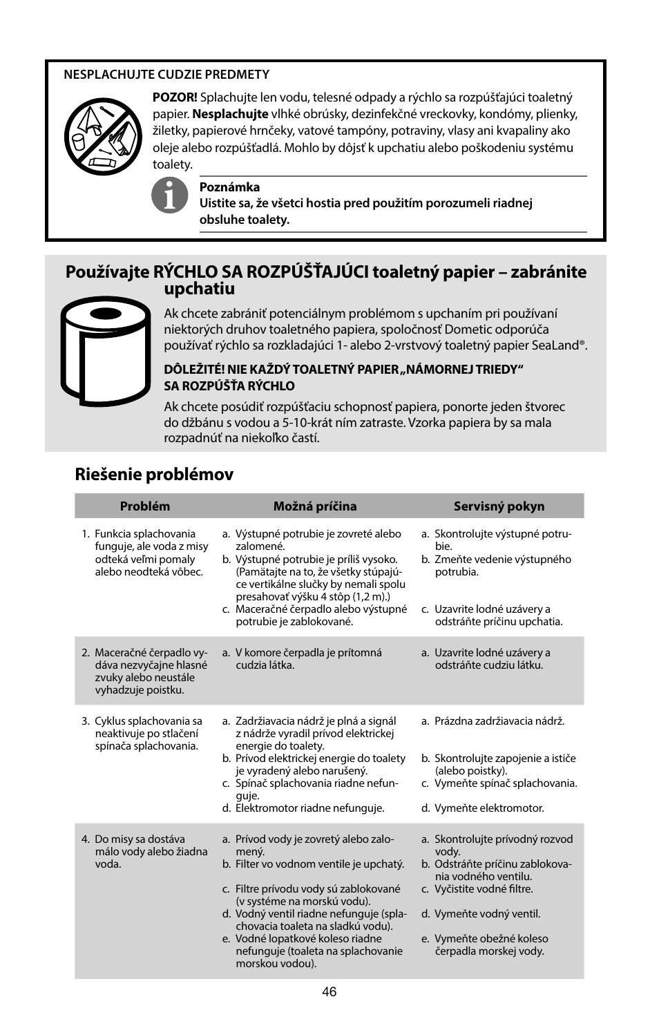 Riešenie problémov | SeaLand 7200 Series MasterFlush Toilet Quick-start Guide User Manual | Page 45 / 51