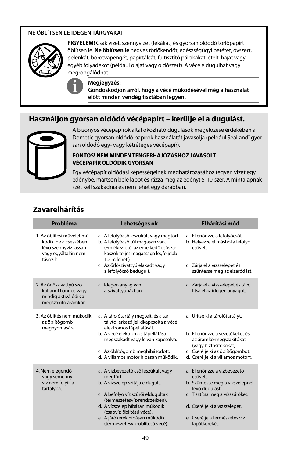 Zavarelhárítás | SeaLand 7200 Series MasterFlush Toilet Quick-start Guide User Manual | Page 48 / 51