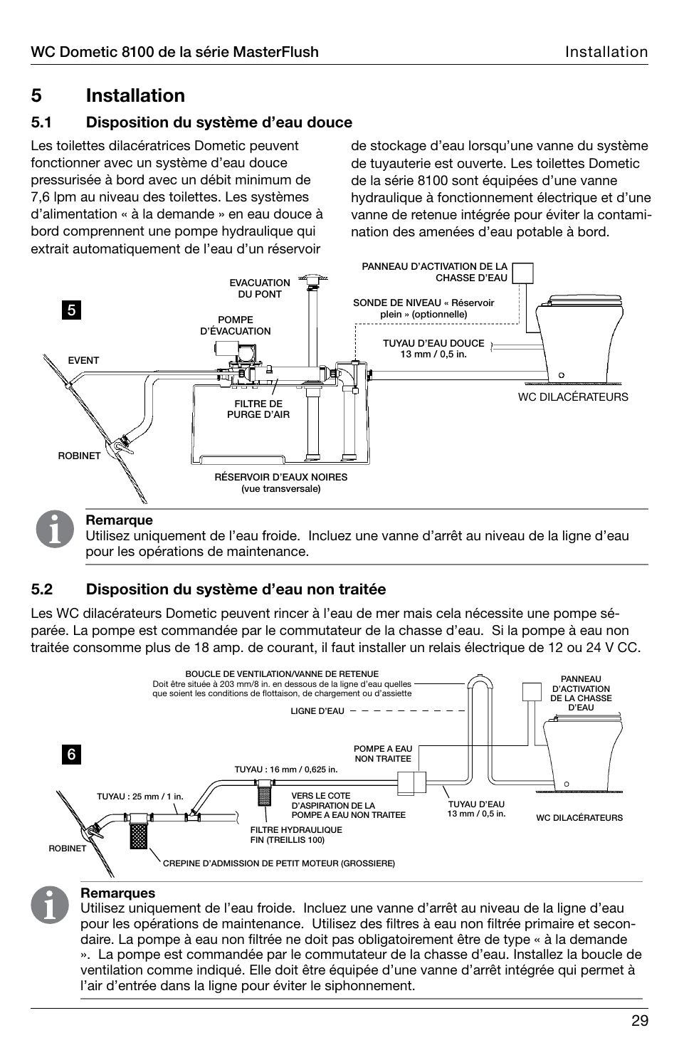 5 installation | SeaLand 8100 Series MasterFlush Installation User Manual | Page 29 / 100