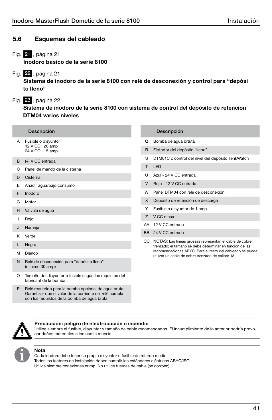 SeaLand 8100 Series MasterFlush Installation User Manual | Page 41 / 100