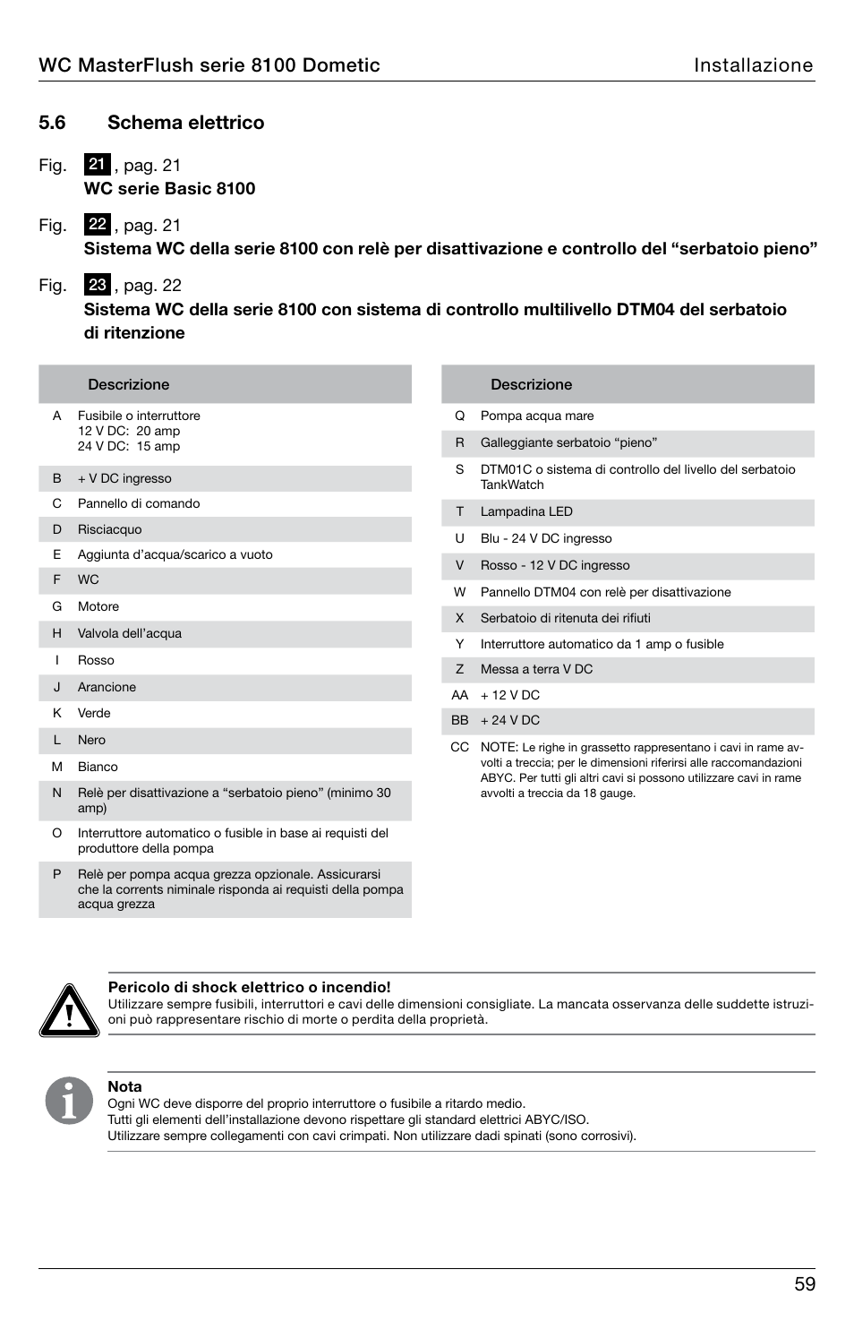 6 schema elettrico | SeaLand 8100 Series MasterFlush Installation User Manual | Page 59 / 100