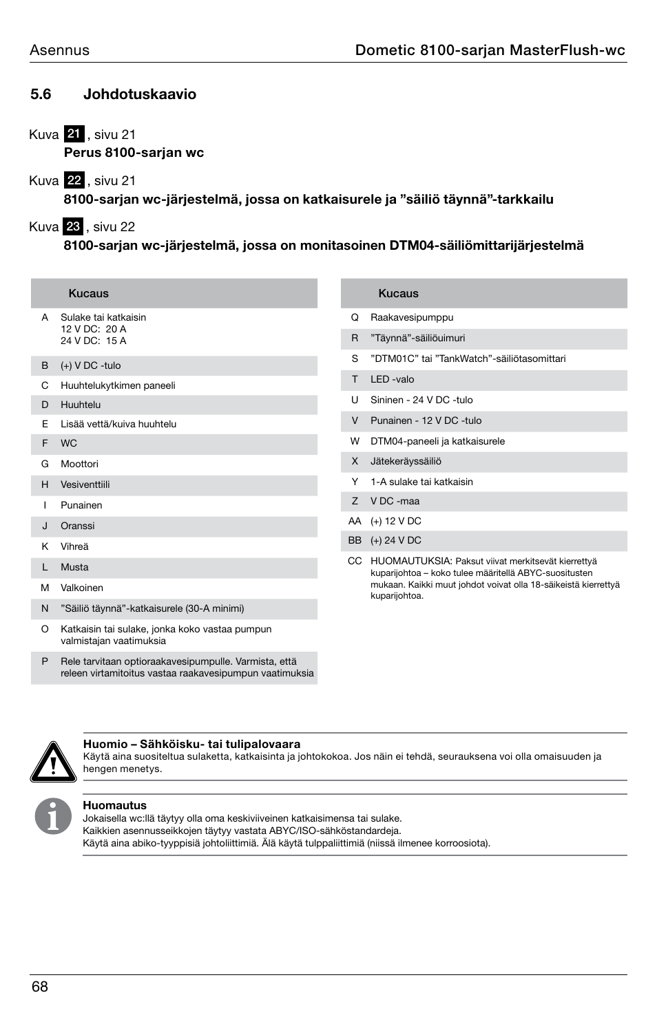 68 5.6 johdotuskaavio, Asennus dometic 8100-sarjan masterflush-wc, Kuva | SeaLand 8100 Series MasterFlush Installation User Manual | Page 68 / 100