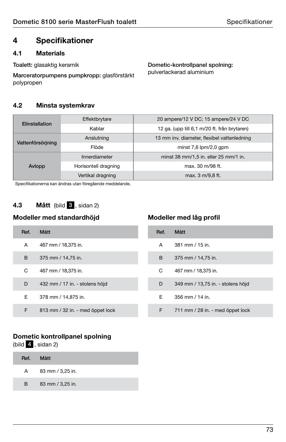 4 specifikationer, Modeller med låg profil, 1 materials | SeaLand 8100 Series MasterFlush Installation User Manual | Page 73 / 100