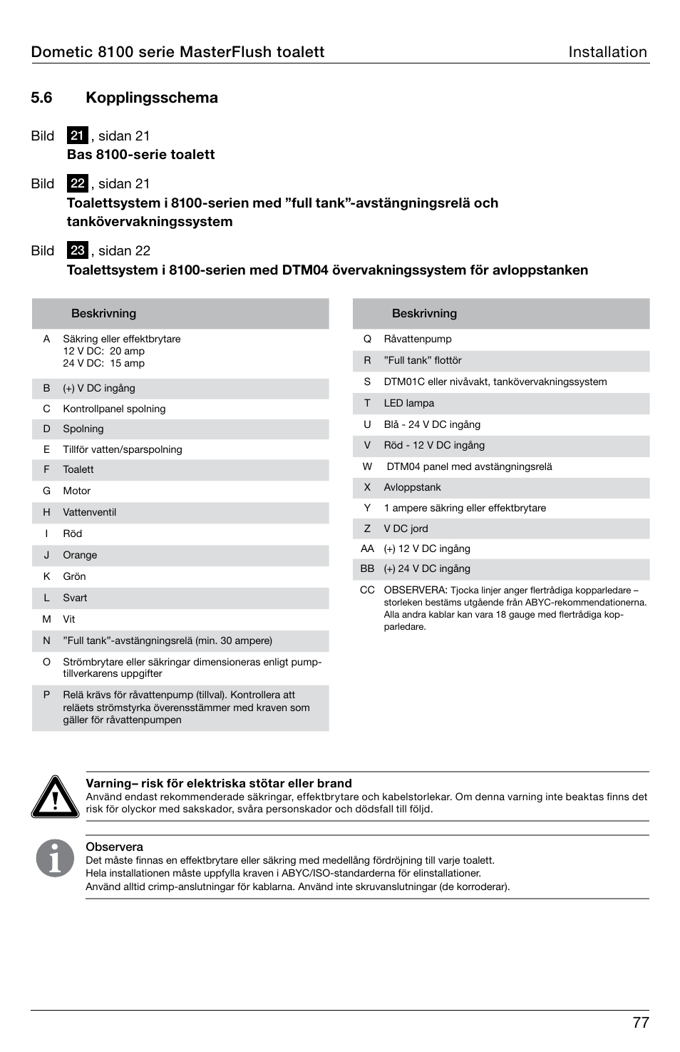 77 5.6 kopplingsschema, Bild | SeaLand 8100 Series MasterFlush Installation User Manual | Page 77 / 100