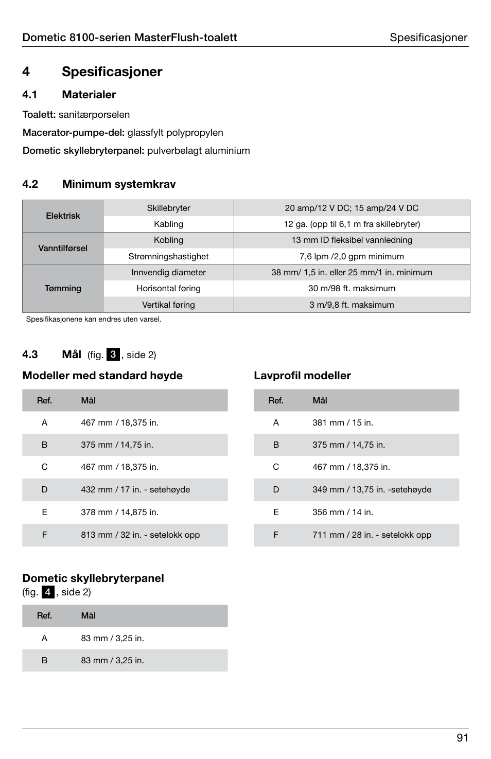 4 spesificasjoner, Lavprofil modeller, 1 materialer | SeaLand 8100 Series MasterFlush Installation User Manual | Page 91 / 100