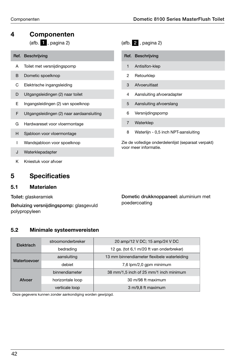 4 componenten, 5 specificaties, 2 minimale systeemvereisten | 1 materialen | SeaLand 8100 Series MasterFlush Operation Manual User Manual | Page 42 / 88