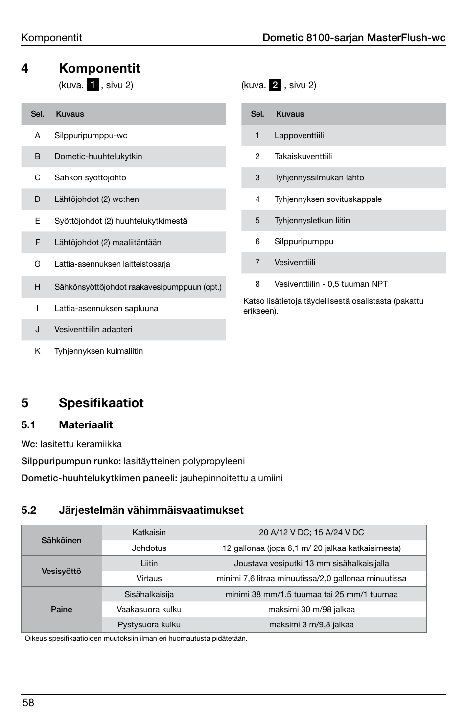 4 komponentit, 5 spesifikaatiot, 2 järjestelmän vähimmäisvaatimukset | 1 materiaalit | SeaLand 8100 Series MasterFlush Operation Manual User Manual | Page 58 / 88