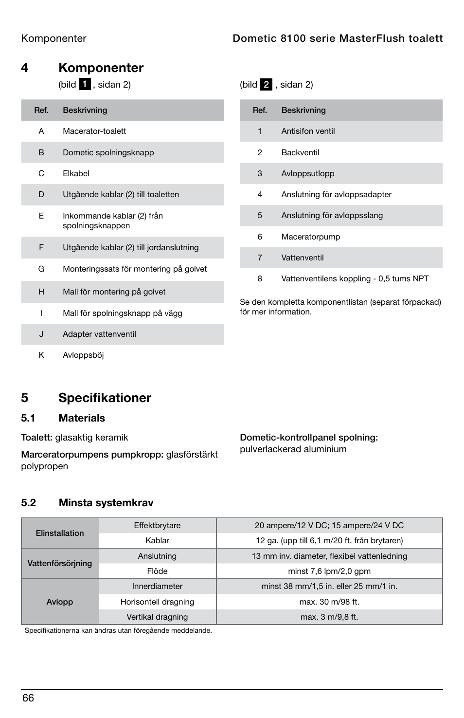 4 komponenter, 5 specifikationer, 2 minsta systemkrav | 1 materials | SeaLand 8100 Series MasterFlush Operation Manual User Manual | Page 66 / 88