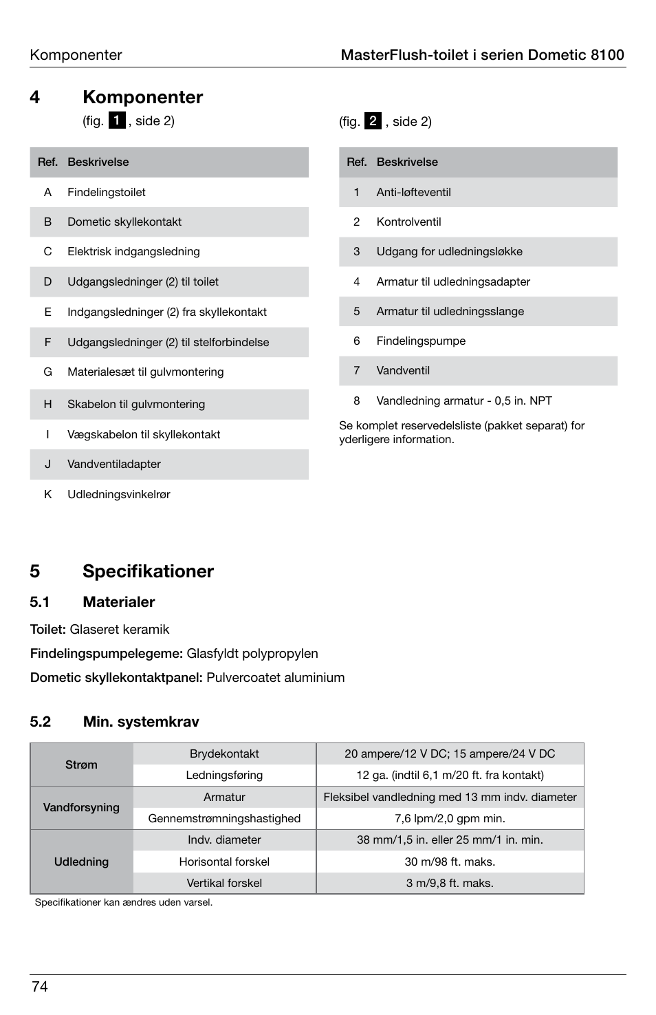 4 komponenter, 5 specifikationer, 1 materialer | SeaLand 8100 Series MasterFlush Operation Manual User Manual | Page 74 / 88