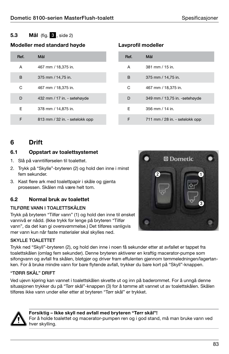 6 drift | SeaLand 8100 Series MasterFlush Operation Manual User Manual | Page 83 / 88