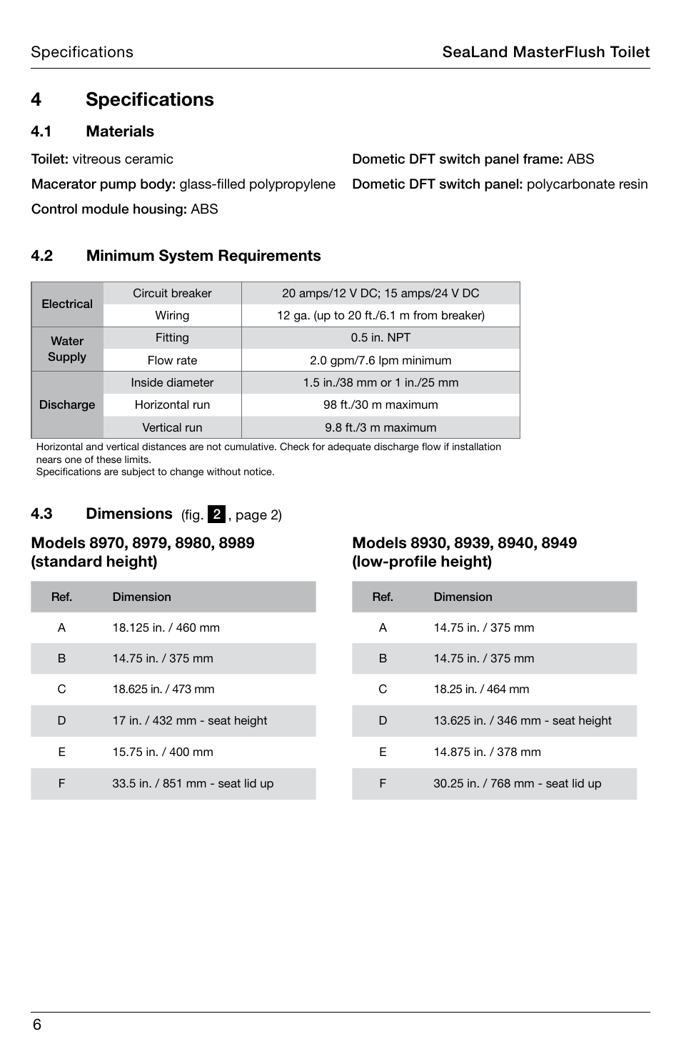 Specifications, 4 specifications, 2 minimum system requirements 4.3 dimensions | 1 materials, Specifications sealand masterflush toilet | SeaLand 8900 Series MasterFlush Installation User Manual | Page 6 / 12