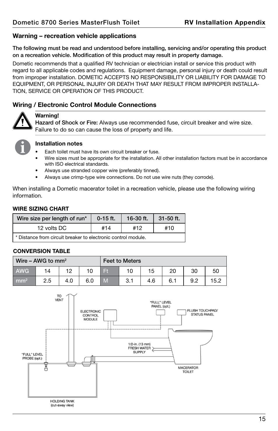 Rv installation appendix | SeaLand 8700 Series MasterFlush Toilet Installation User Manual | Page 15 / 16