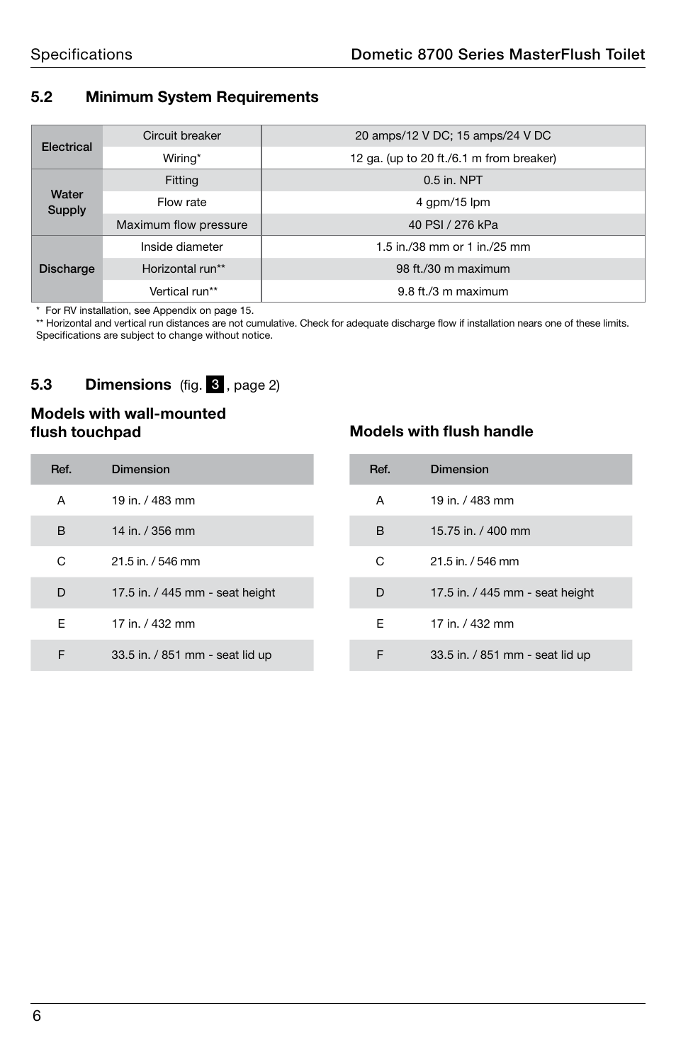 SeaLand 8700 Series MasterFlush Toilet Operation Manual User Manual | Page 6 / 12