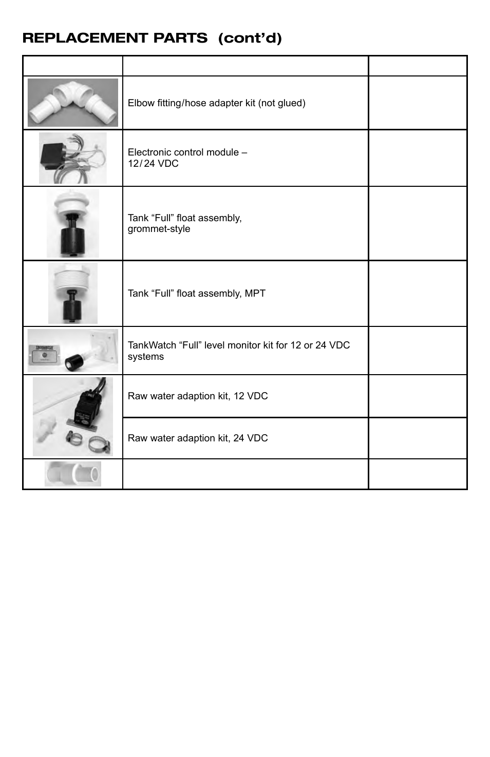 Replacement parts (cont’d), Description item number | SeaLand 8800 Series MasterFlush User Manual | Page 19 / 21