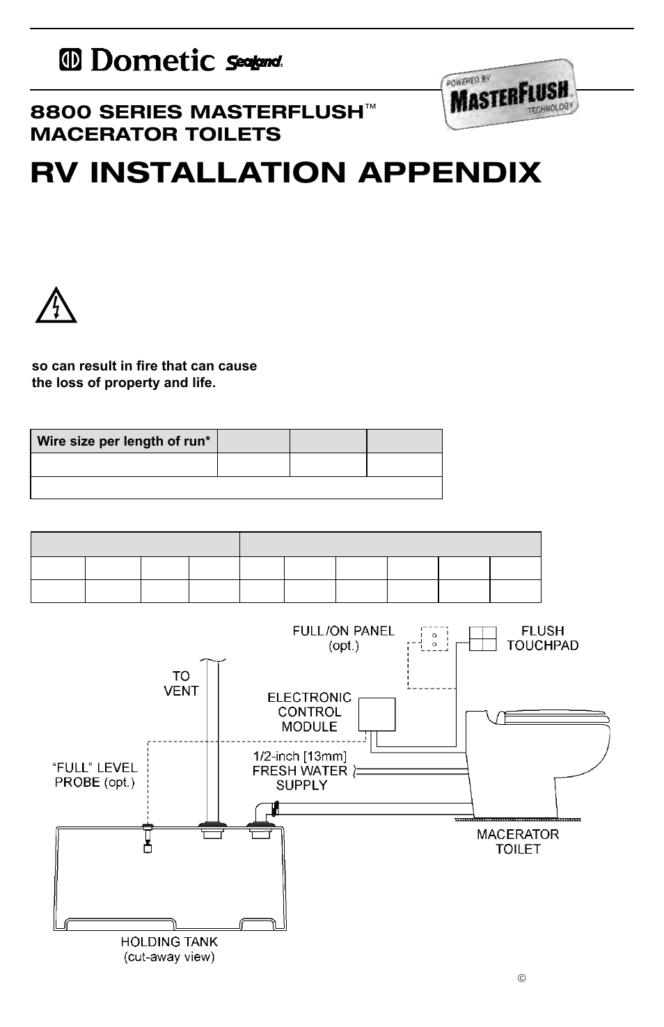 Rv installation appendix, 8800 series masterflush, Macerator toilets | SeaLand 8800 Series MasterFlush User Manual | Page 21 / 21