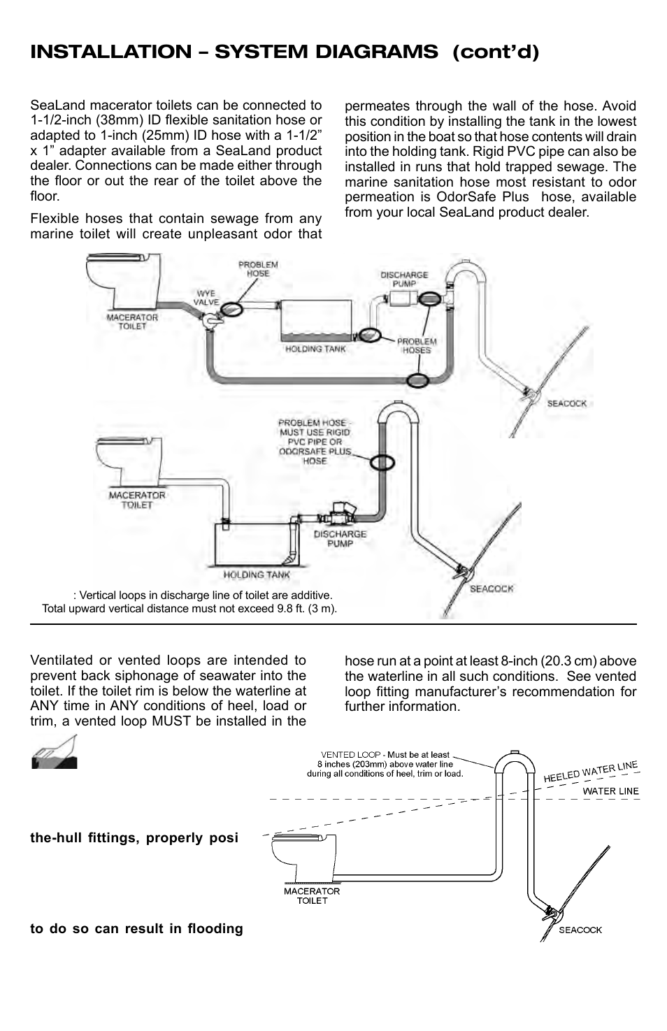 Discharge piping, Vented loops, Installation – system diagrams (cont’d) | SeaLand 8800 Series MasterFlush User Manual | Page 7 / 21