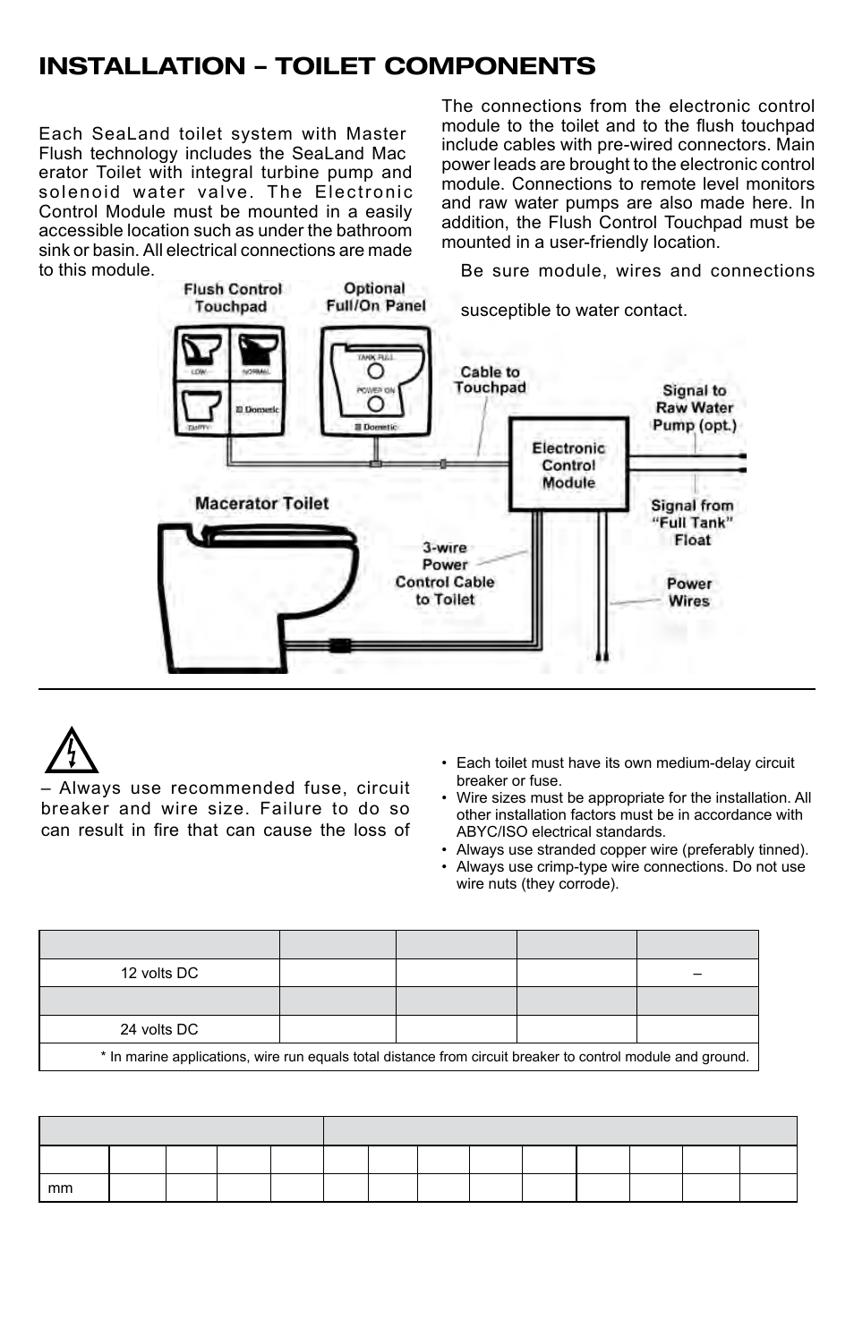 Installation - components, Wire, fuse sizes, Installation – toilet components | Major toilet system components, Wiring / electronic control module connections | SeaLand 8800 Series MasterFlush User Manual | Page 9 / 21