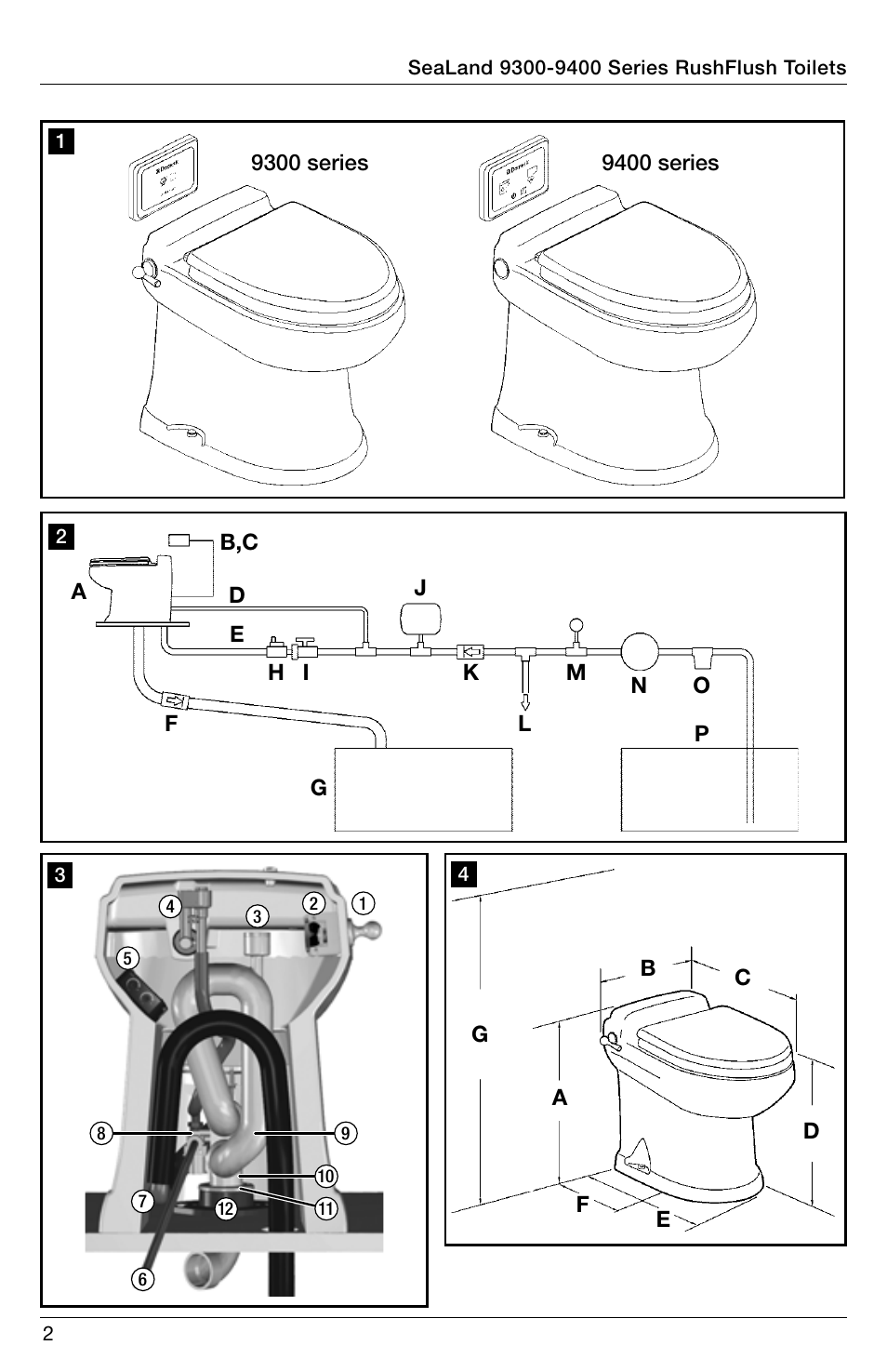 Reference illustrations | SeaLand 9400 Series RushFlush Installation User Manual | Page 2 / 12