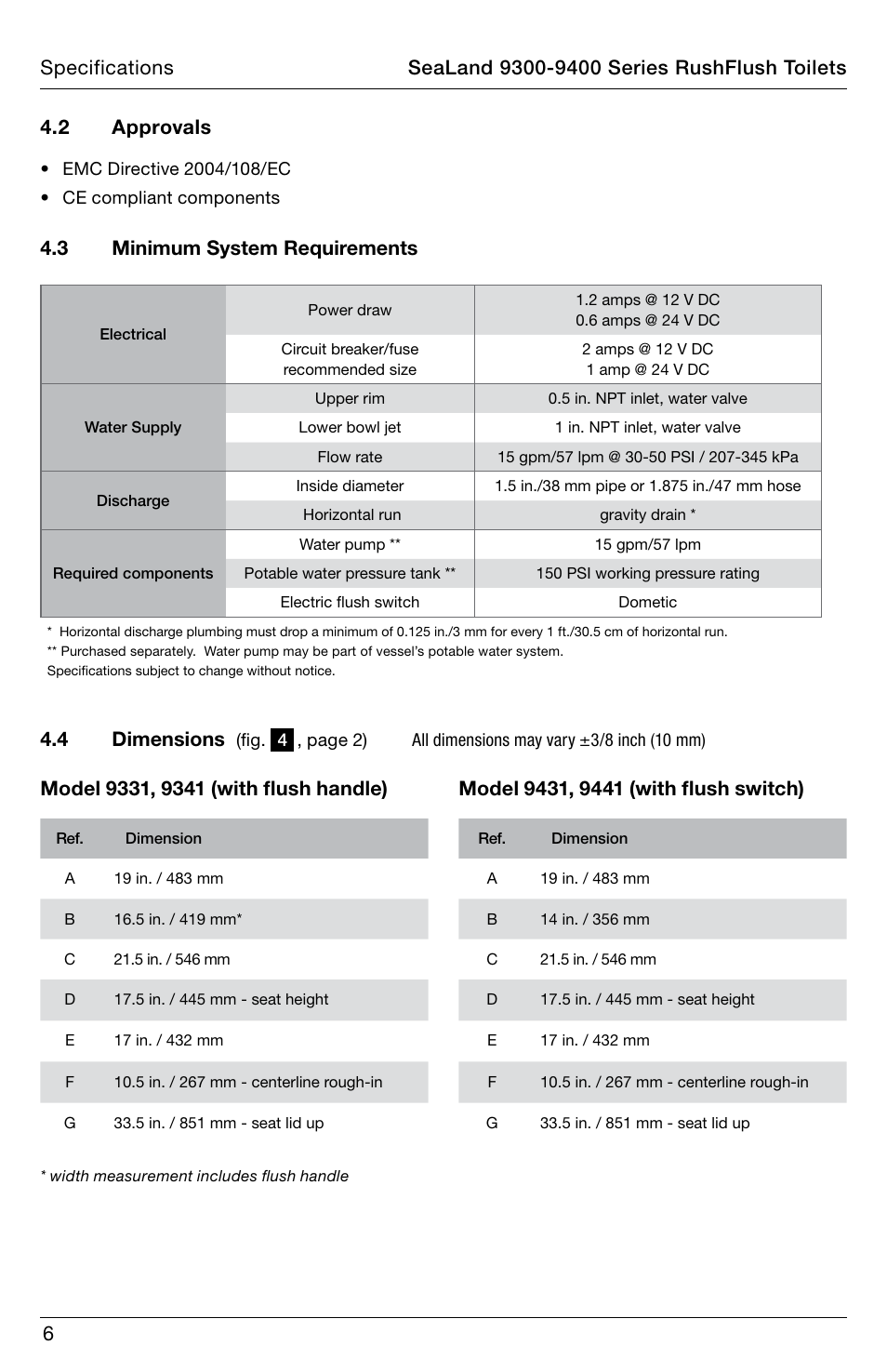 2 approvals, 3 minimum system requirements, 4 dimensions | SeaLand 9400 Series RushFlush Installation User Manual | Page 6 / 12