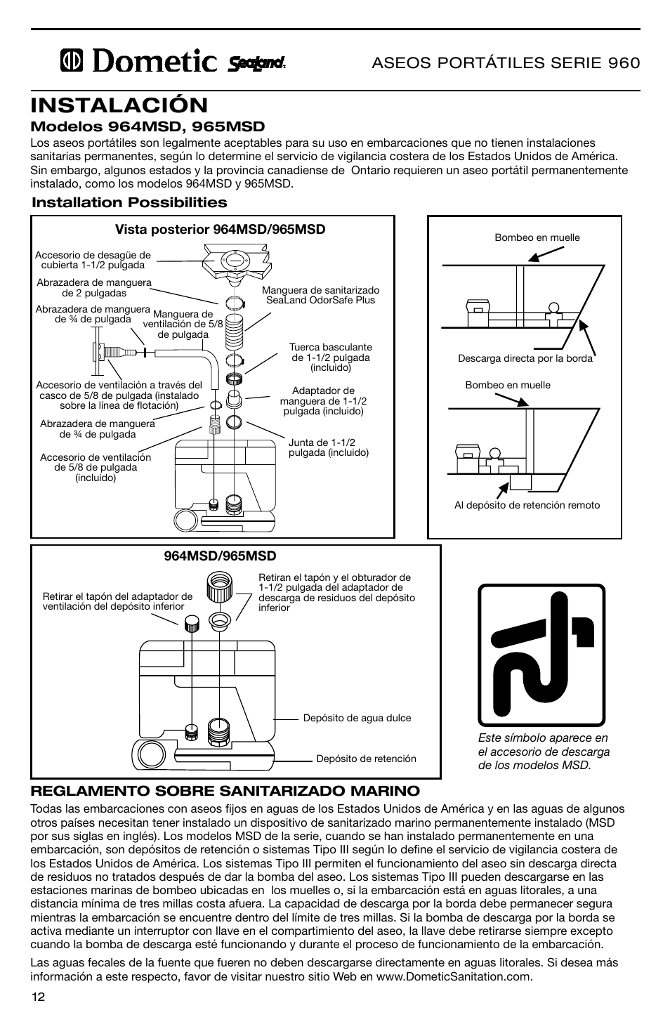 Instalación, Aseos portátiles serie 960, Installation possibilities | SeaLand 966 Series User Manual | Page 12 / 72