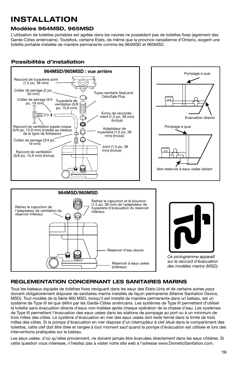 Installation, Possibilités d’installation | SeaLand 966 Series User Manual | Page 19 / 72