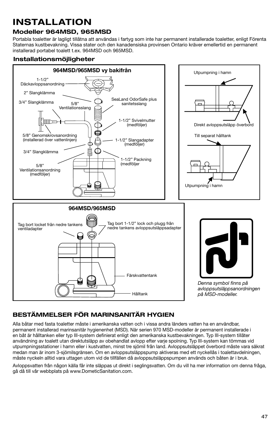 Installation, Installationsmöjligheter | SeaLand 966 Series User Manual | Page 47 / 72