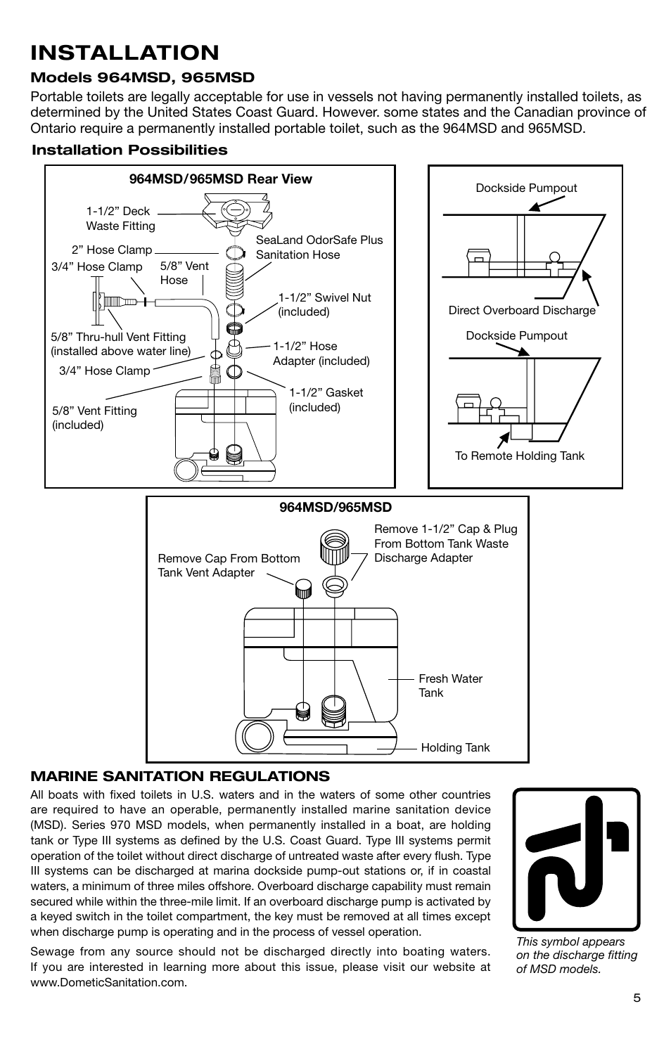 Installation | SeaLand 966 Series User Manual | Page 5 / 72