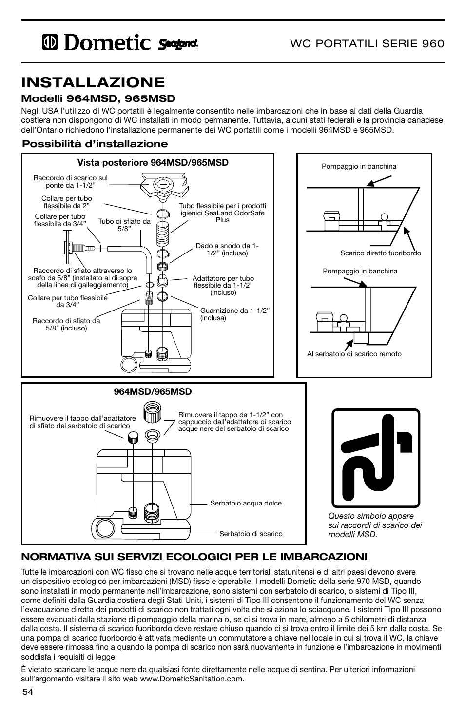 Installazione, Wc portatili serie 960, Possibilità d’installazione | SeaLand 966 Series User Manual | Page 54 / 72
